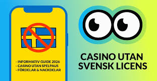 Utländska Casino med Låg Insättning - Spela Smidigt och Tryggt